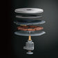 Technics SL-1200GR2 Direct Drive Turntable System II