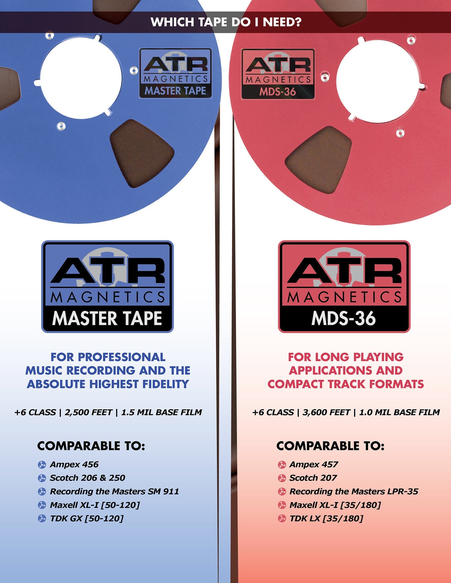 ATR Master Tape 1/4″ x 2,500′ 10.5″ NAB Metal Reel - Just Audio HiFi