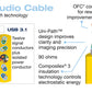 Chroma™ 8 USB 3.1 Audio Cables