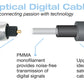 Nova™ Toslink Optical Audio Cables