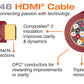 Radius™ 48 HDMI Cable