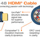 Sphere™ 48 HDMI Cable