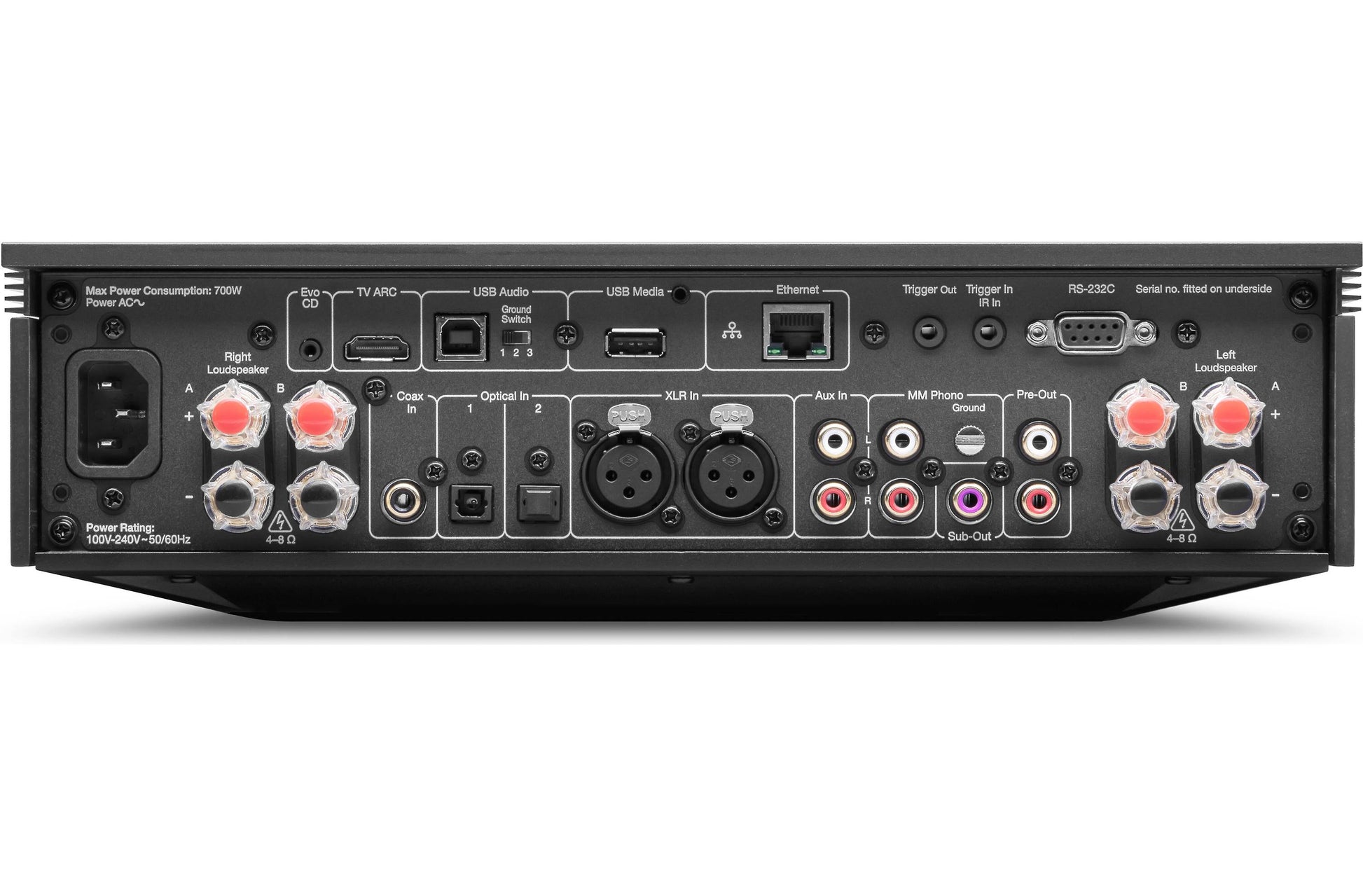 Cambridge Audio Evo 150 SE - Just Audio HiFi