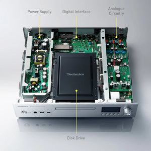 Technics SL-G700M2 Network / Super Audio CD Player